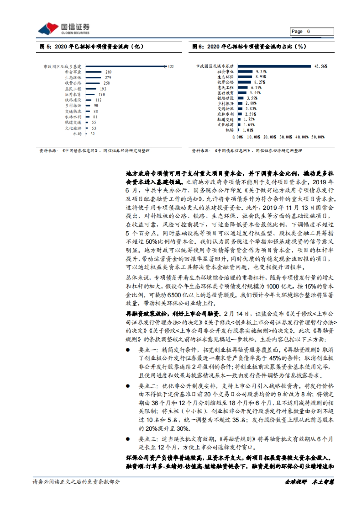 环保行业周报：把握稳增长和再融资松绑机遇，环保投资加大_第6页