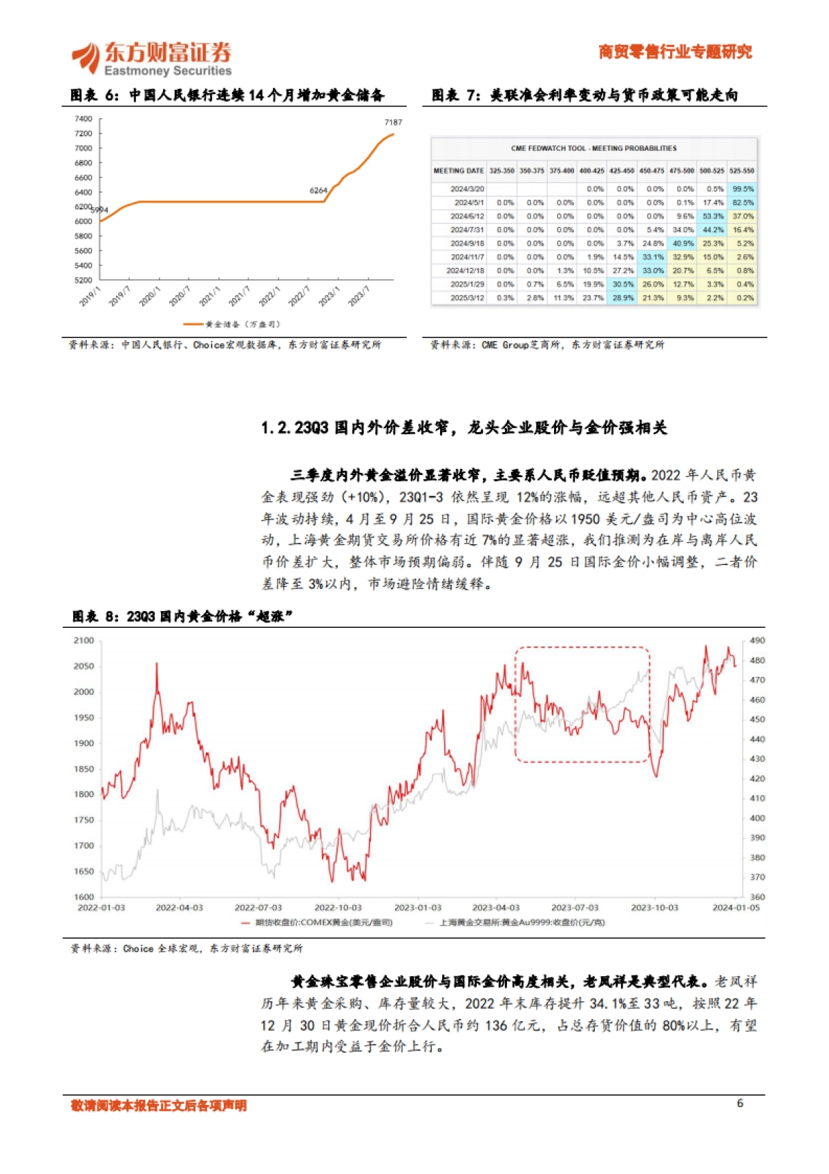 黄金珠宝行业专题：进击的逆周期品类，大众与奢侈品的过渡-东方财富证券-23页_第6页