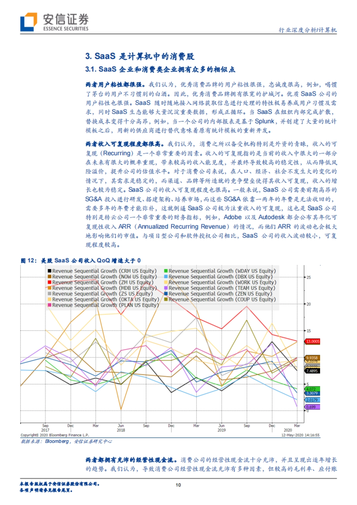 计算机行业：SaaS，计算机中的消费股_第10页