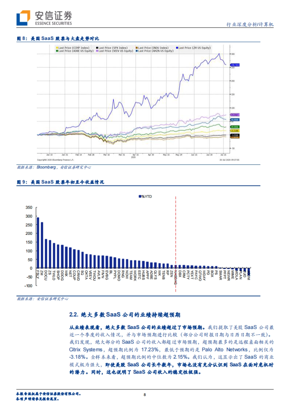 计算机行业：SaaS，计算机中的消费股_第8页