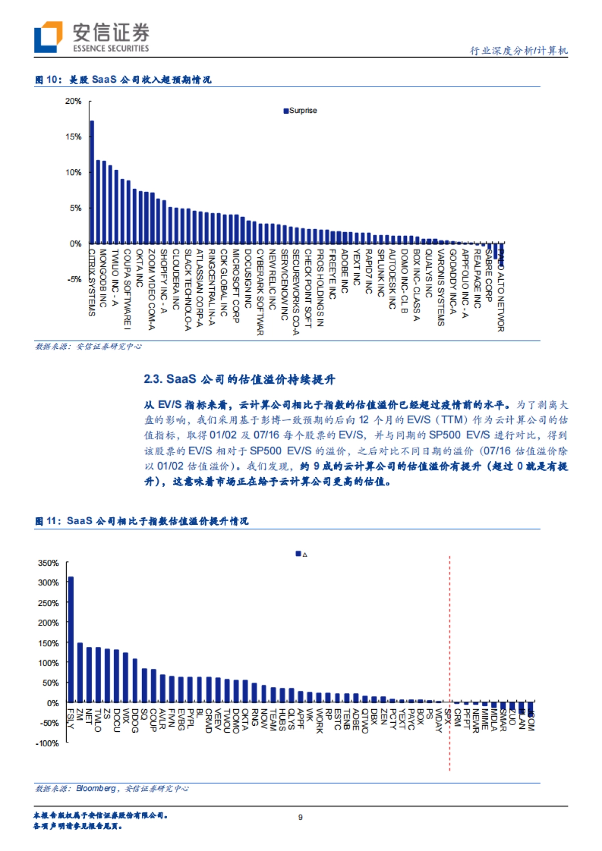 计算机行业：SaaS，计算机中的消费股_第9页