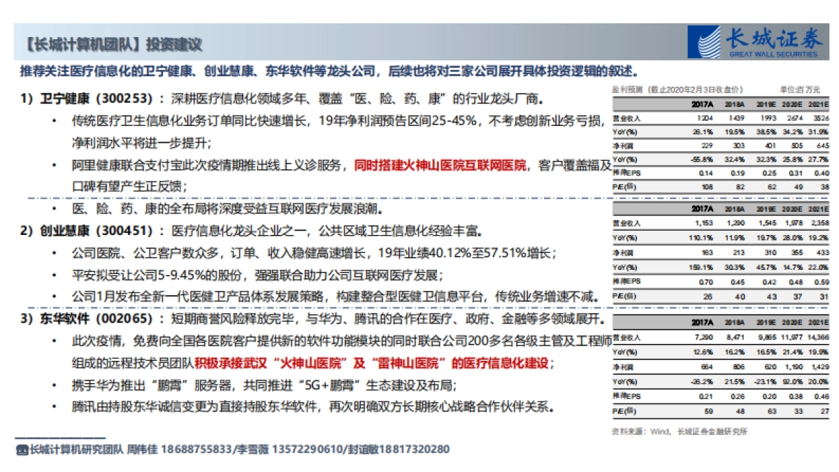 计算机行业：市场&计算机板块行情回顾以及投资建议_第6页