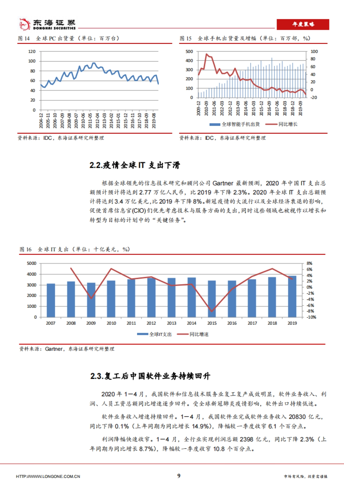 计算机行业2020年中期策略报告：关注IDC板块的投资机会_第9页
