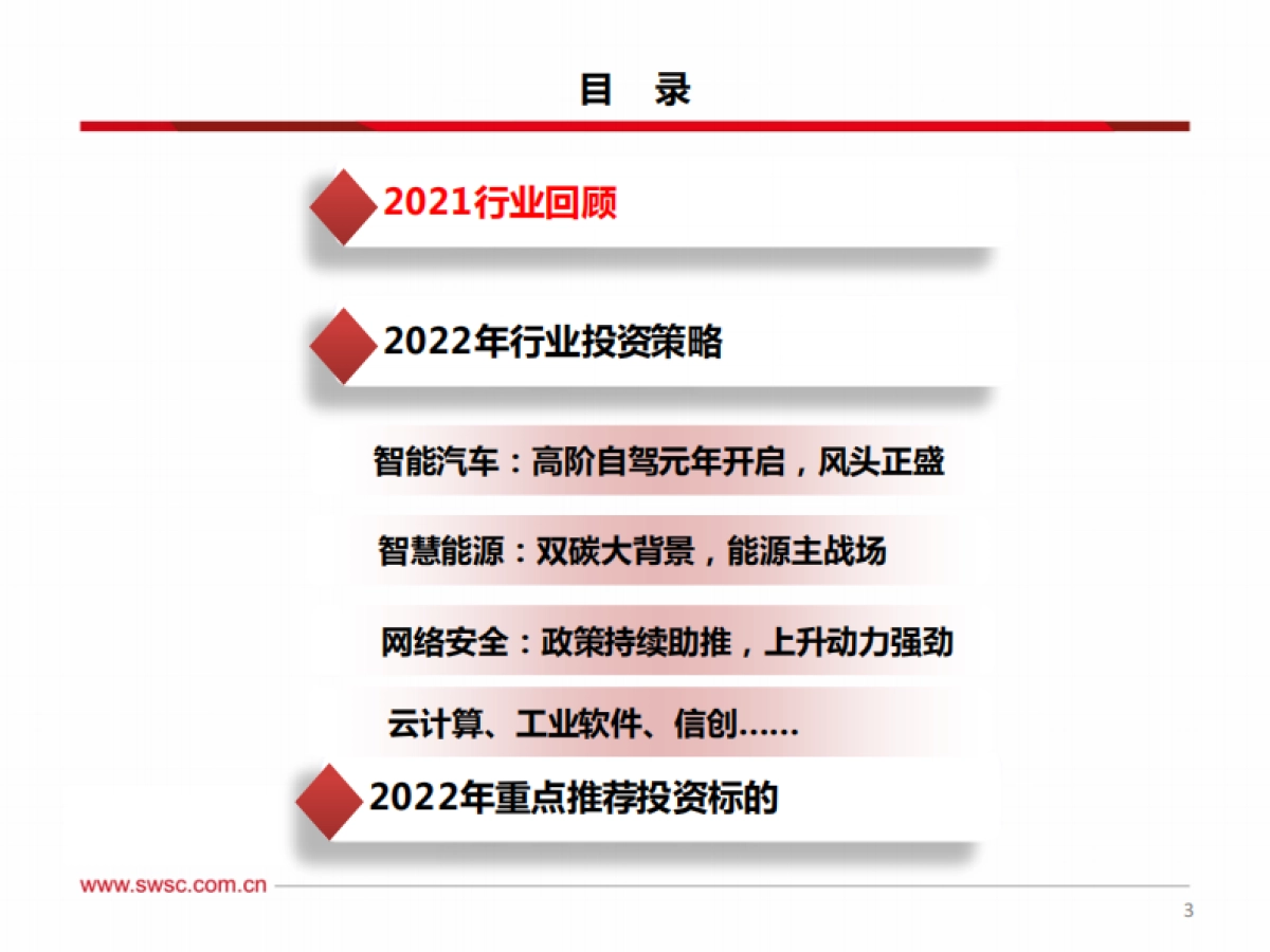 计算机行业2022年投资策略：智能化、国产化风起，板块复苏在即_第4页