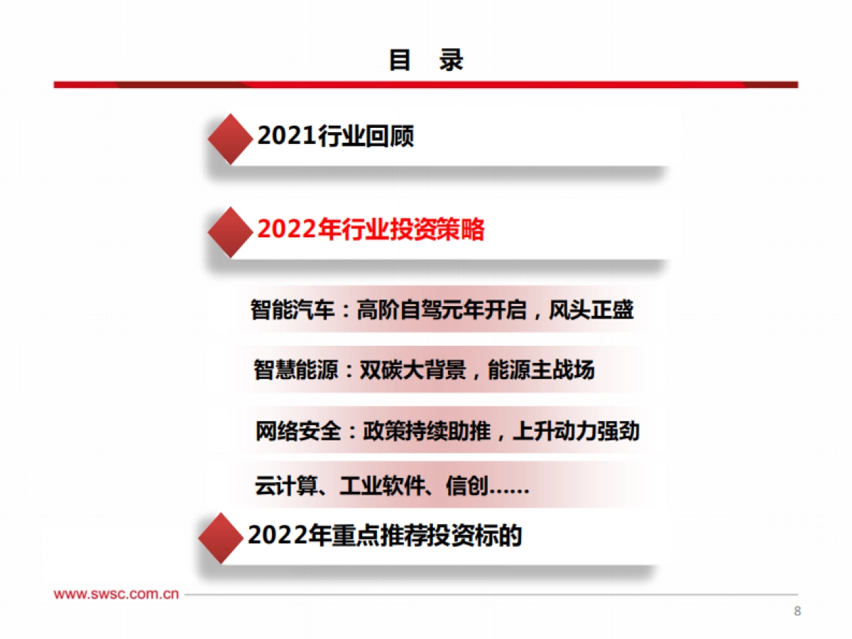 计算机行业2022年投资策略：智能化、国产化风起，板块复苏在即_第9页