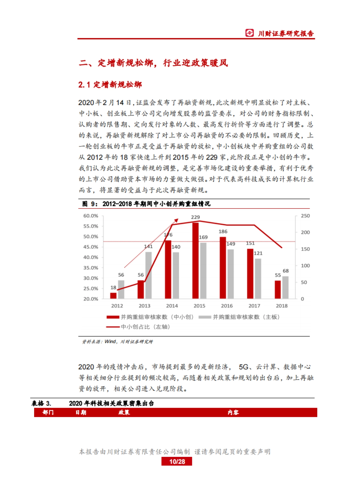 计算机行业中期投资策略：结构仍分化，聚焦确定性_第10页