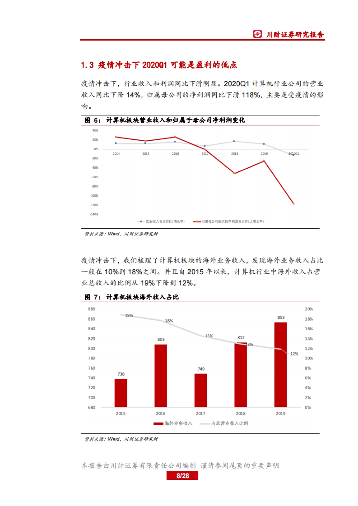 计算机行业中期投资策略：结构仍分化，聚焦确定性_第8页