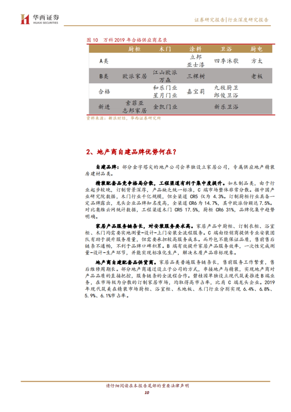 家用轻工行业深度研究报告：投资角度看家居工程渠道：五问五答_第10页
