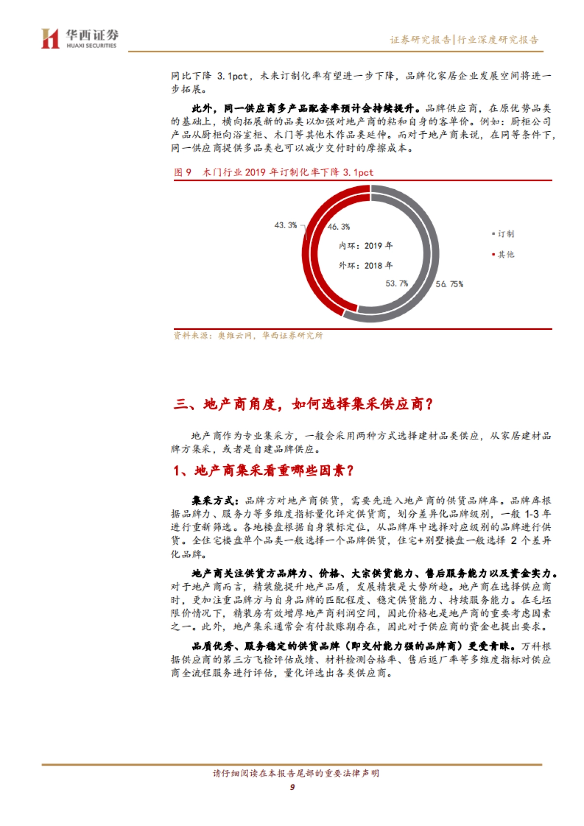 家用轻工行业深度研究报告：投资角度看家居工程渠道：五问五答_第9页