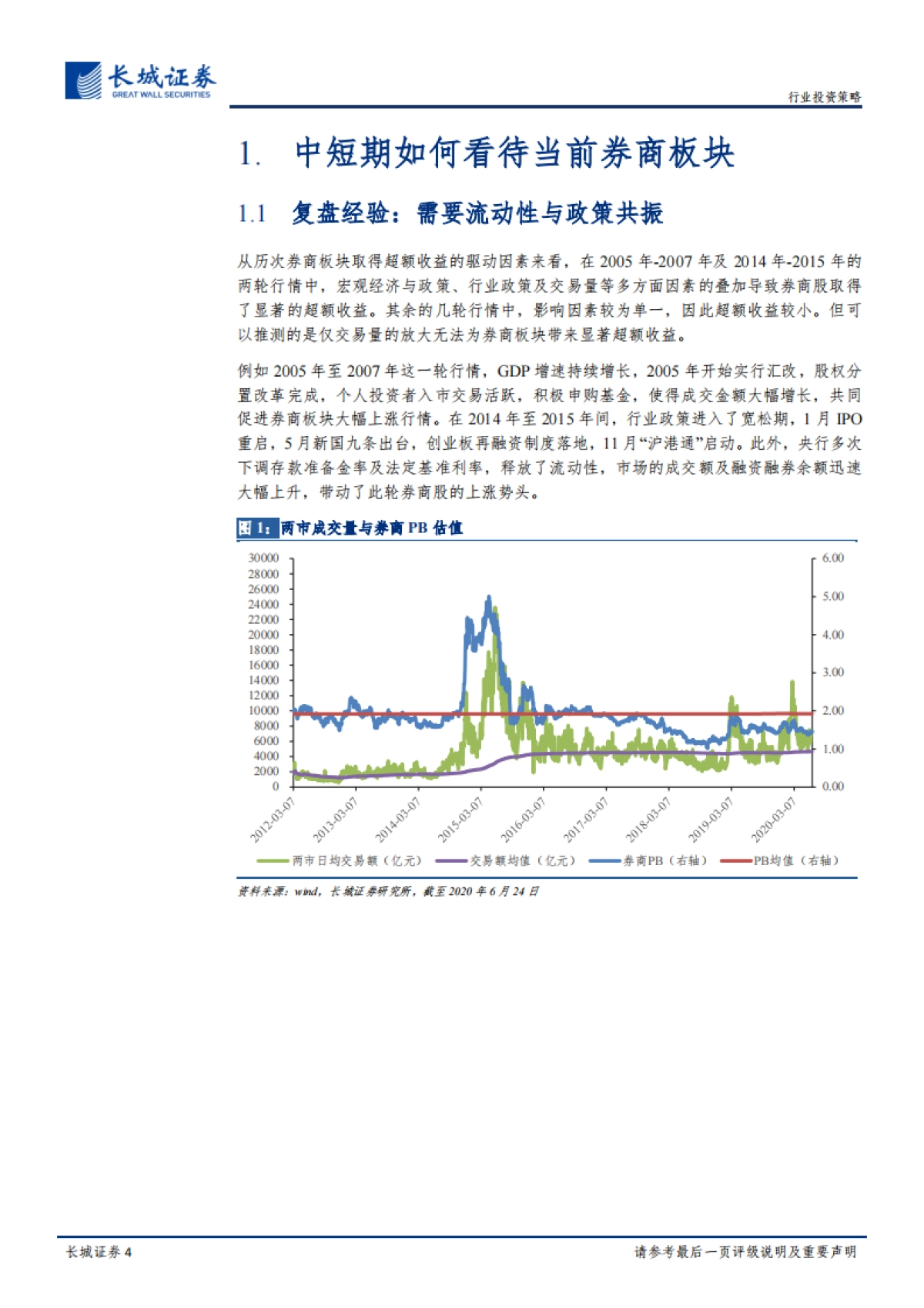 金融-2020年下半年券商行业投资策略报告：长风破浪会有时，直挂云帆济沧海-长城证券_第4页