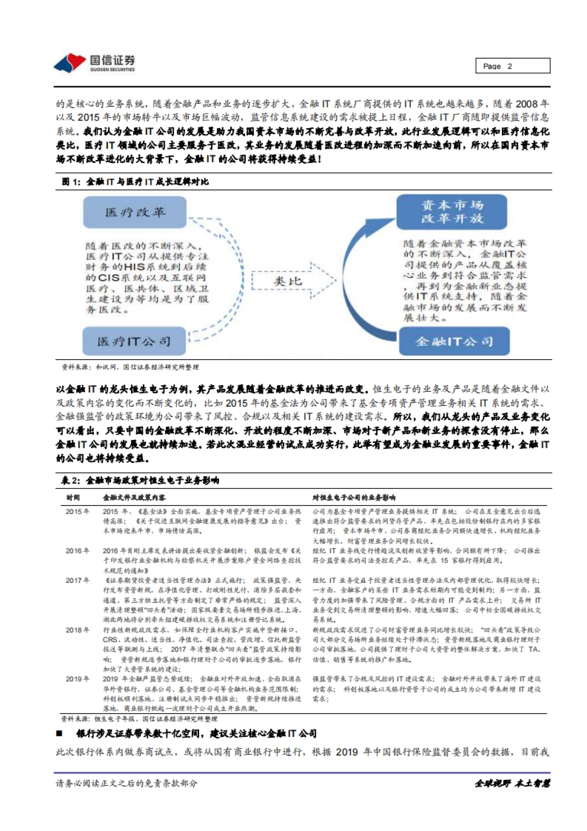 金融IT行业快评：金融IT扬帆，银行涉券助力 -国信证券_第2页