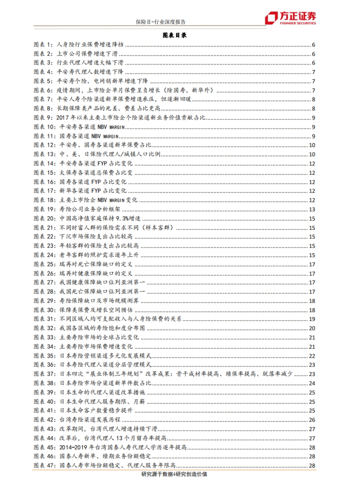 金融-保险Ⅱ行业深度报告：透视平安，保险业供给侧改革路在何方？-方正证券_第4页