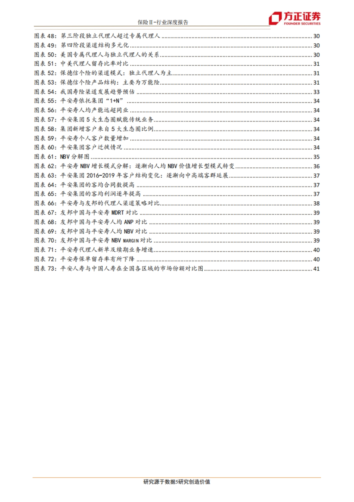 金融-保险Ⅱ行业深度报告：透视平安，保险业供给侧改革路在何方？-方正证券_第5页