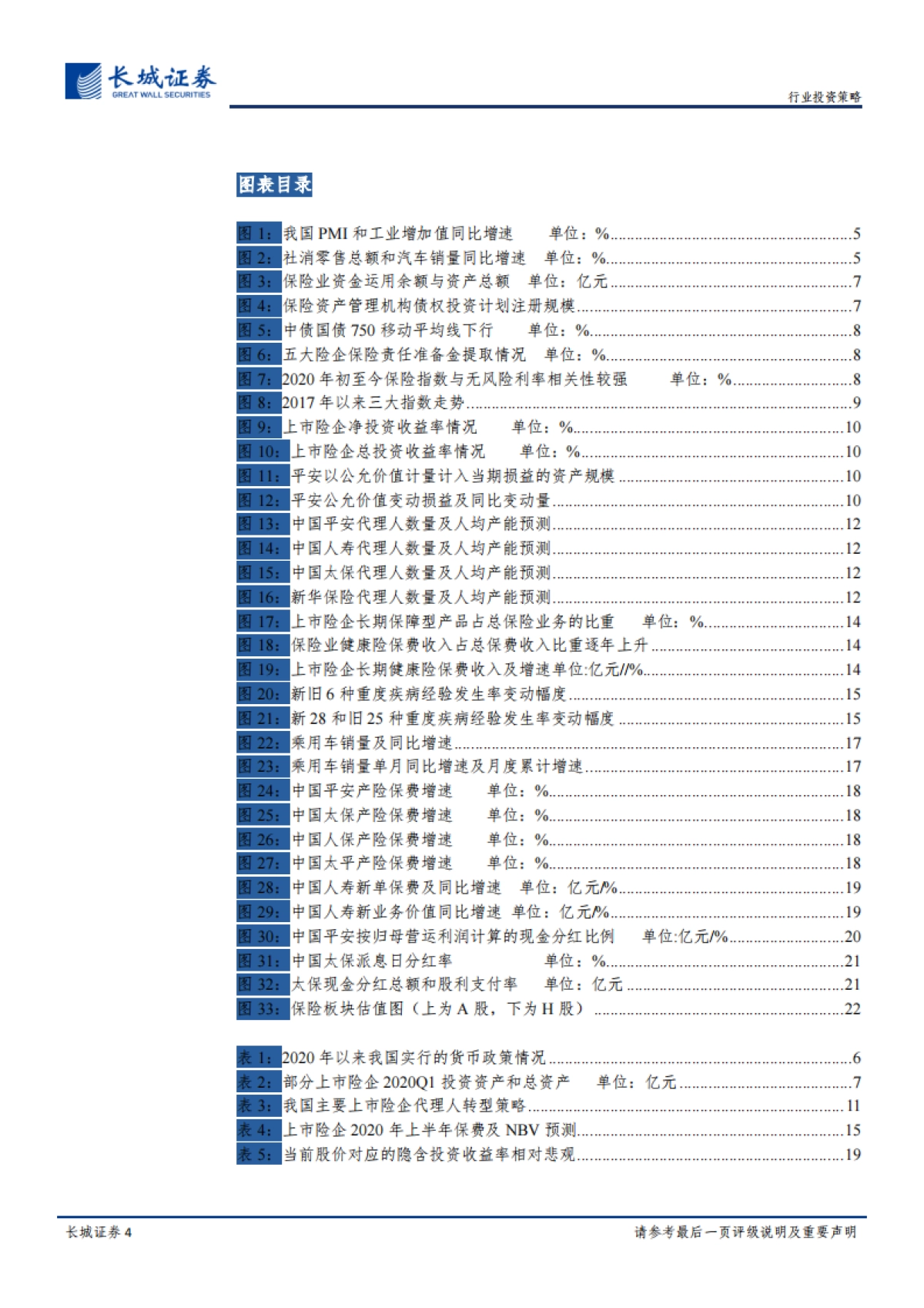 金融-保险行业2020年下半年投资策略报告：千淘万漉虽辛苦，吹尽狂沙始到金-长城证券_第4页