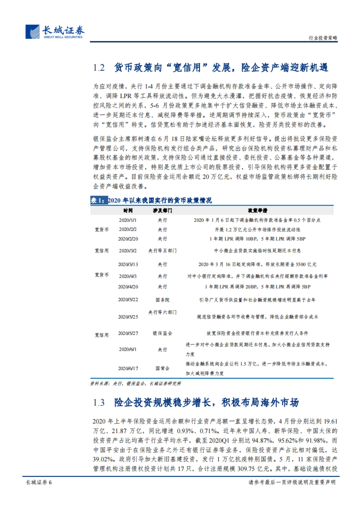 金融-保险行业2020年下半年投资策略报告：千淘万漉虽辛苦，吹尽狂沙始到金-长城证券_第6页