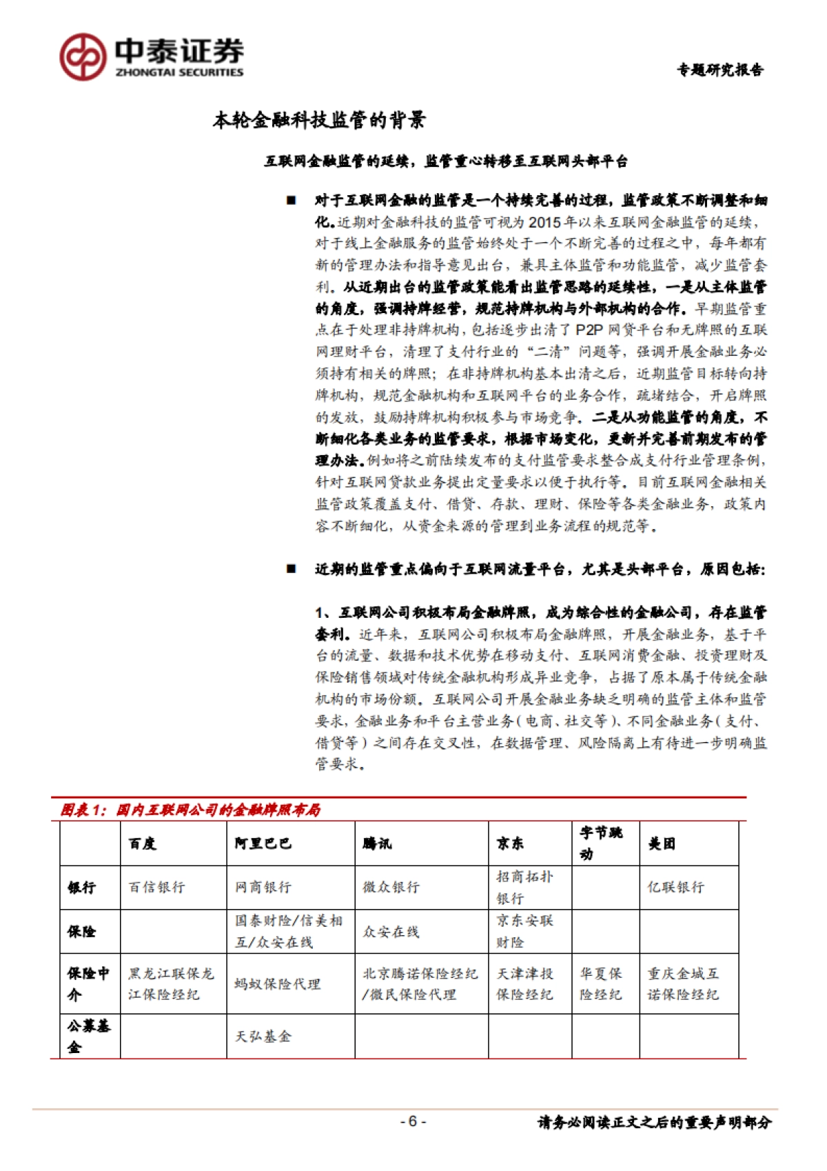 金融服务深度-金融科技监管框架及行业趋势_第6页