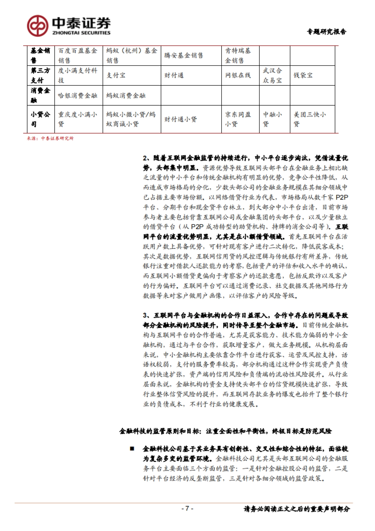 金融服务深度-金融科技监管框架及行业趋势_第7页