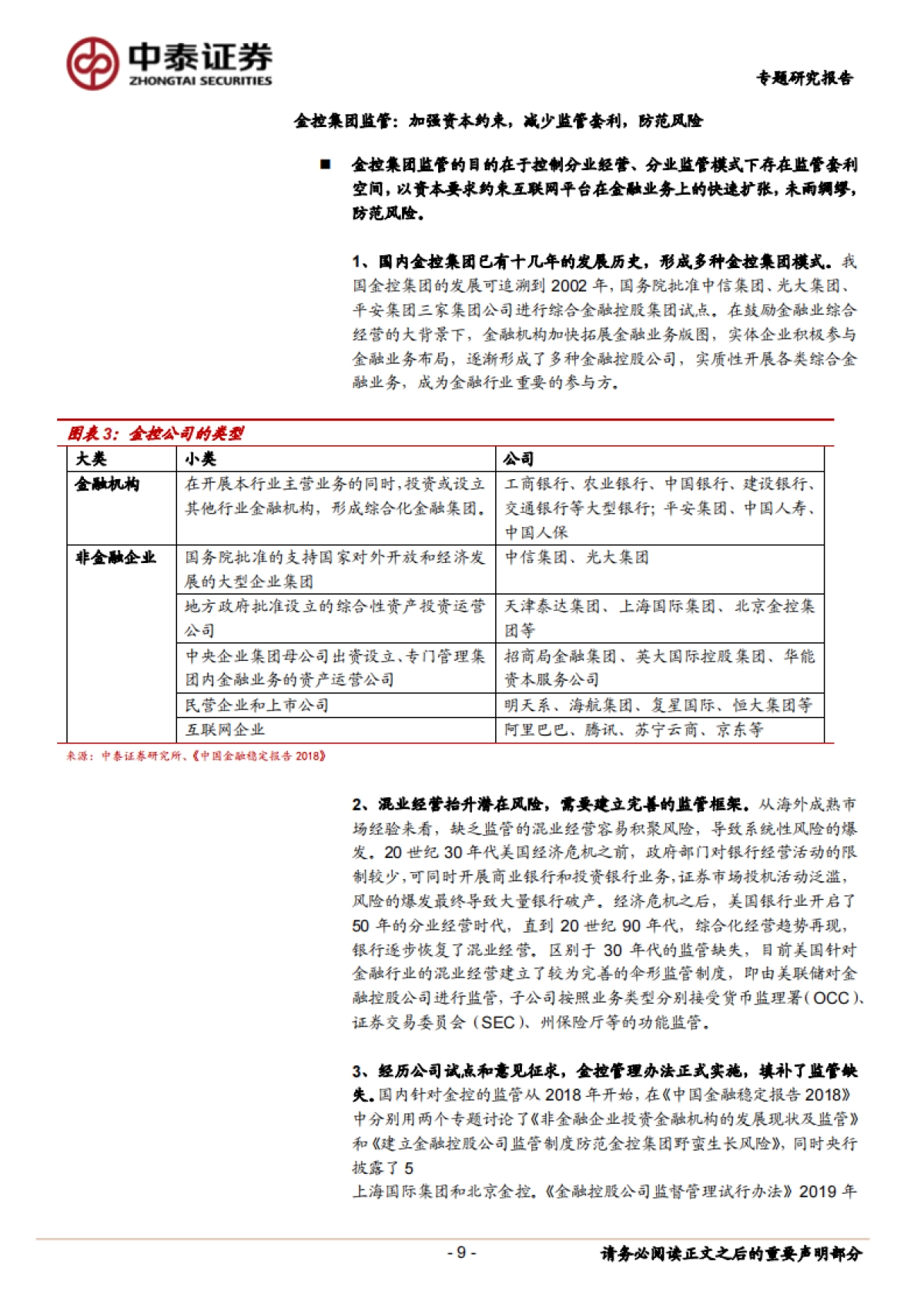金融服务深度-金融科技监管框架及行业趋势_第9页