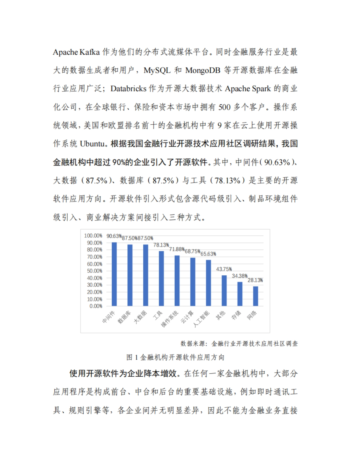金融行业开源生态深度研究报告-40页_第7页