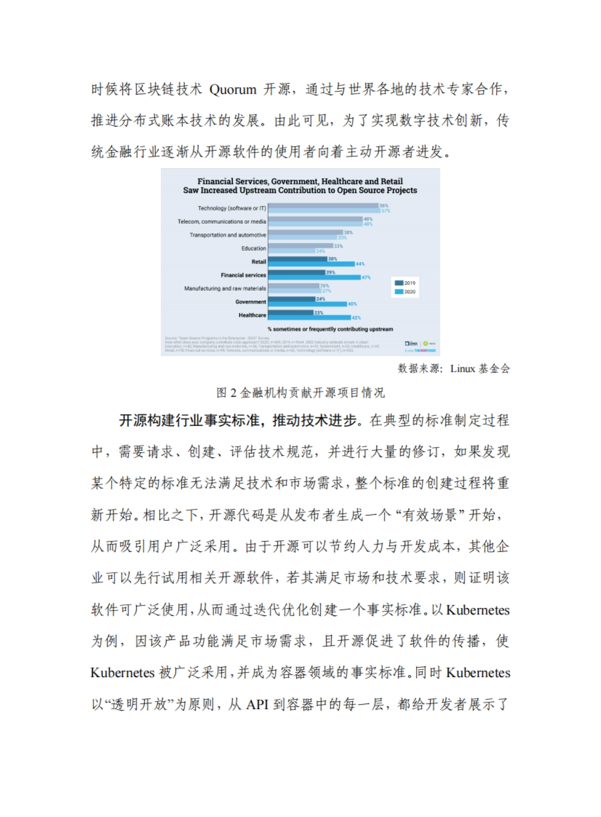 金融行业开源生态深度研究报告-40页_第9页