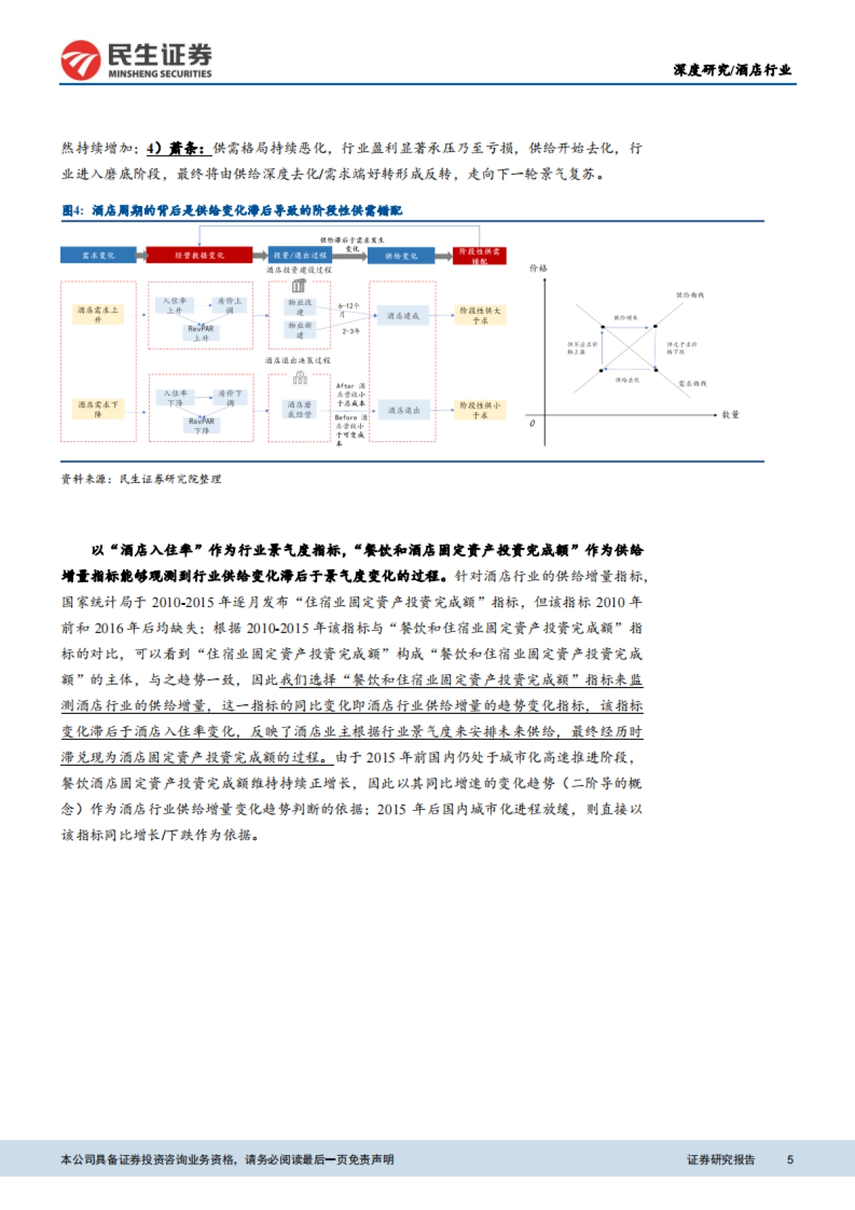 酒店行业：当前时点，我们怎么看酒店业的投资机会和行情演绎？-民生证券-61页_第5页