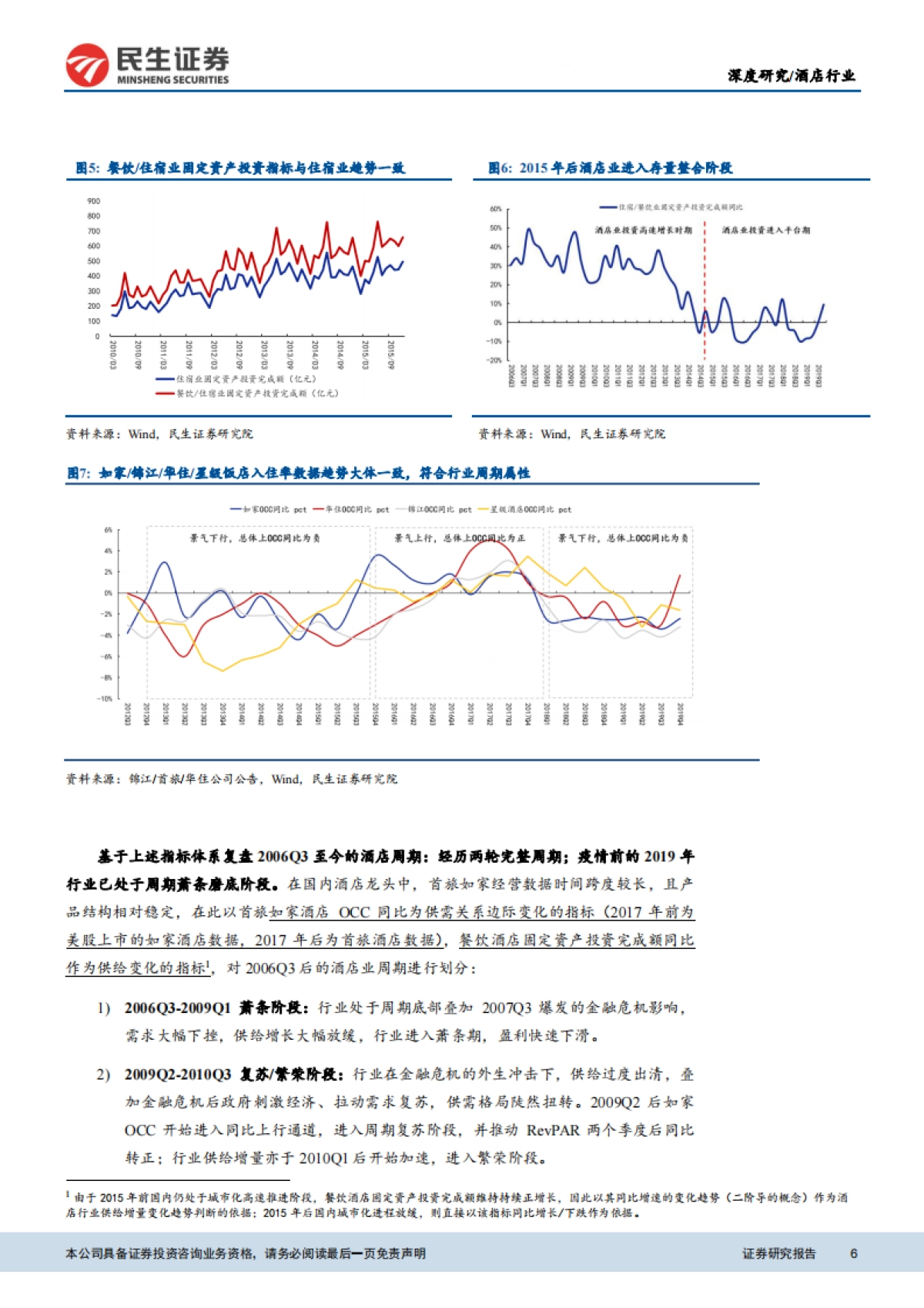 酒店行业：当前时点，我们怎么看酒店业的投资机会和行情演绎？-民生证券-61页_第6页