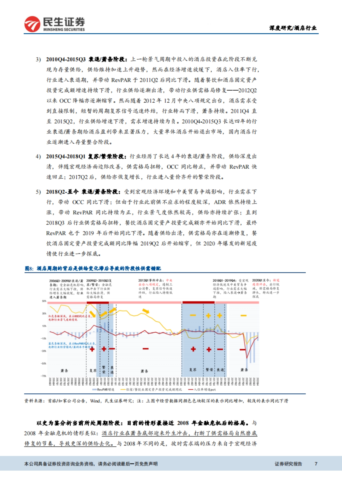酒店行业：当前时点，我们怎么看酒店业的投资机会和行情演绎？-民生证券-61页_第7页