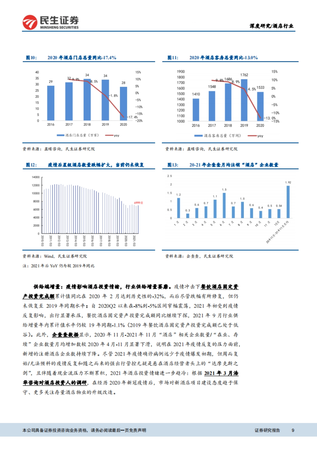酒店行业：当前时点，我们怎么看酒店业的投资机会和行情演绎？-民生证券-61页_第9页