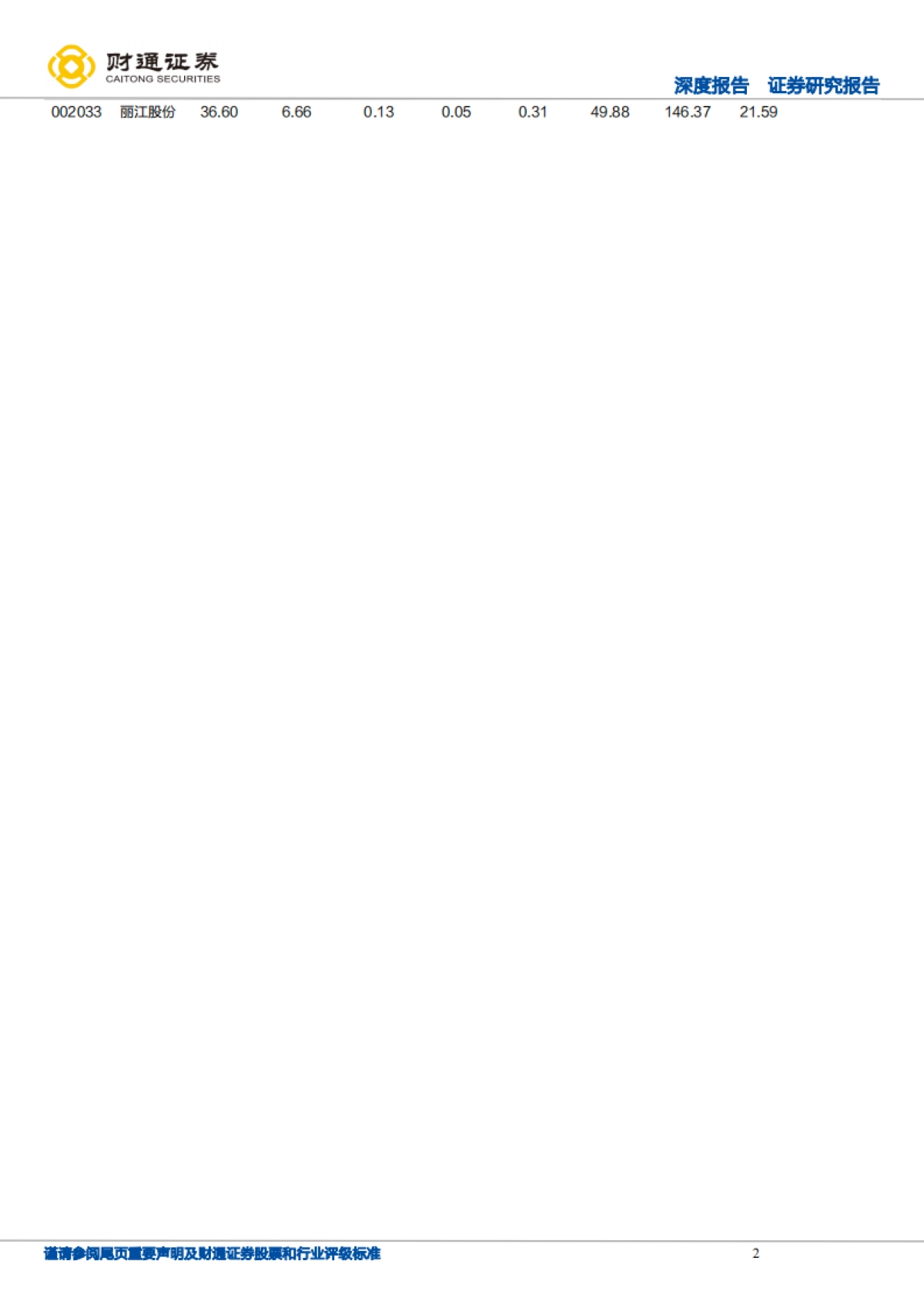 旅游综合行业专题报告：从山水画卷到数字世界，景区运营第二空间打开，景区IP价值重估启动-财通证券-44页_第2页