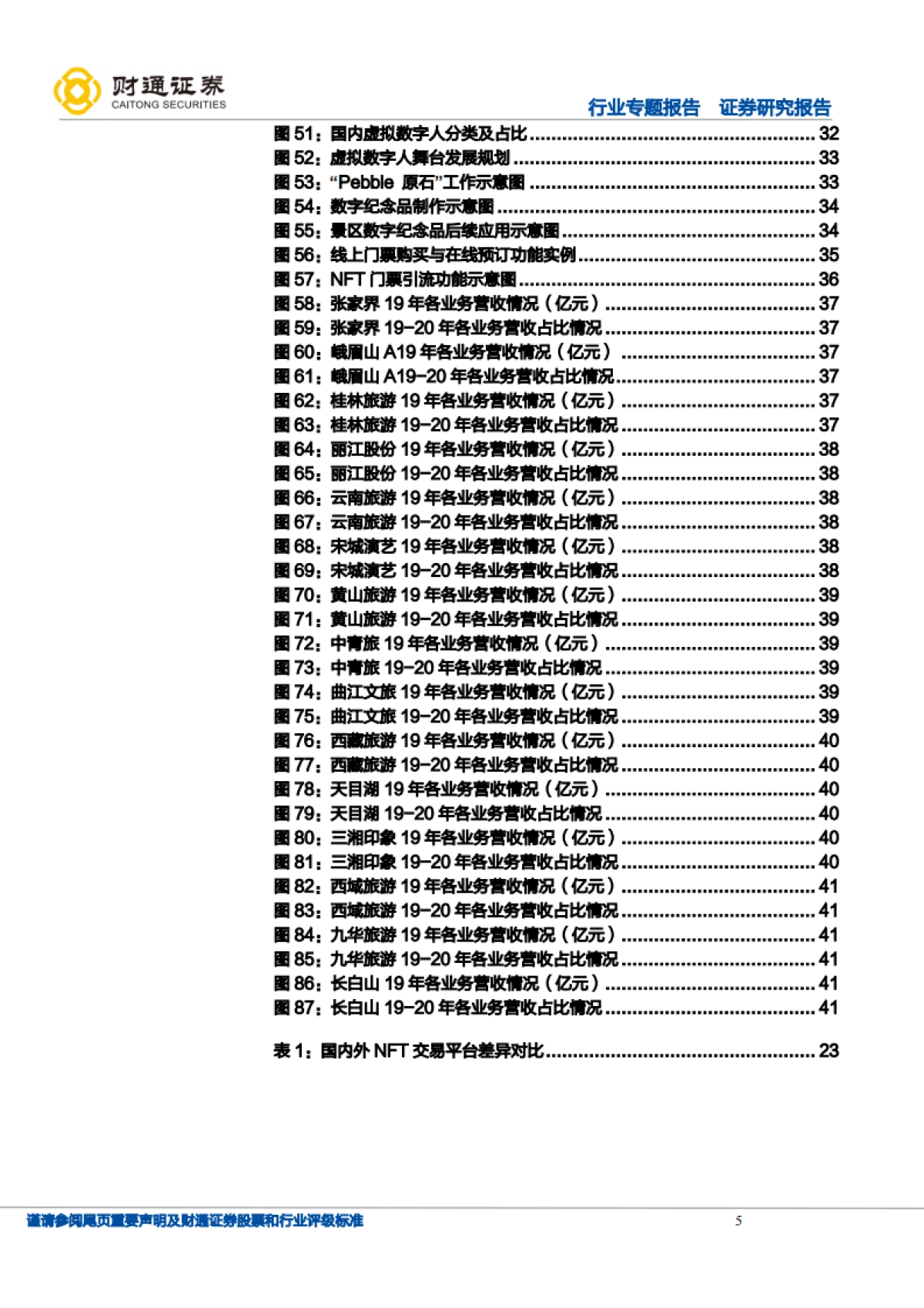 旅游综合行业专题报告：从山水画卷到数字世界，景区运营第二空间打开，景区IP价值重估启动-财通证券-44页_第5页