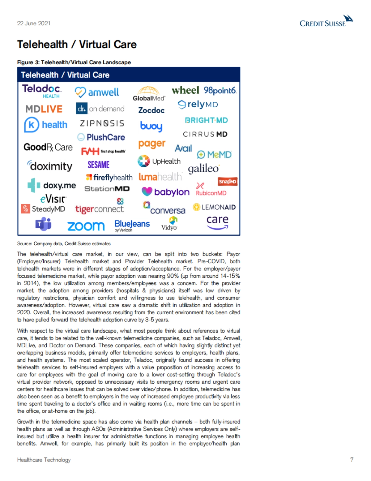 美股医疗科技行业-数字健康入门：医疗保健数字化转型将持续下去（英）-瑞信-83页_第7页