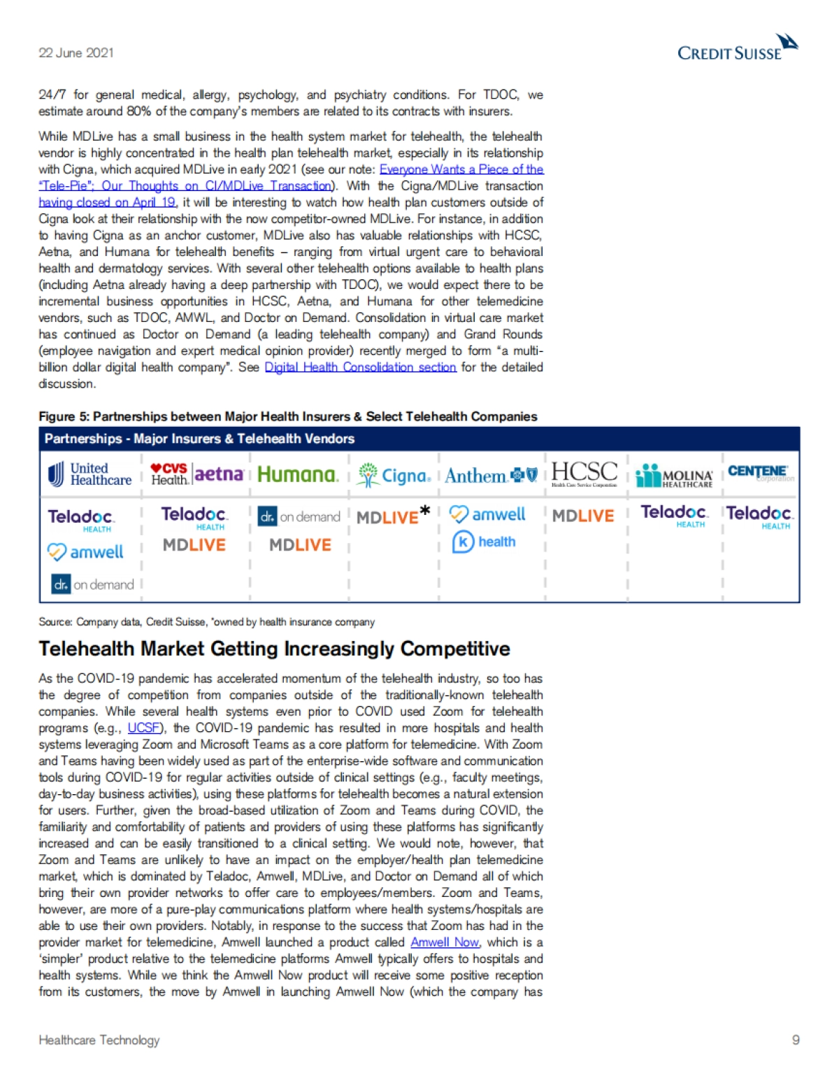 美股医疗科技行业-数字健康入门：医疗保健数字化转型将持续下去（英）-瑞信-83页_第9页