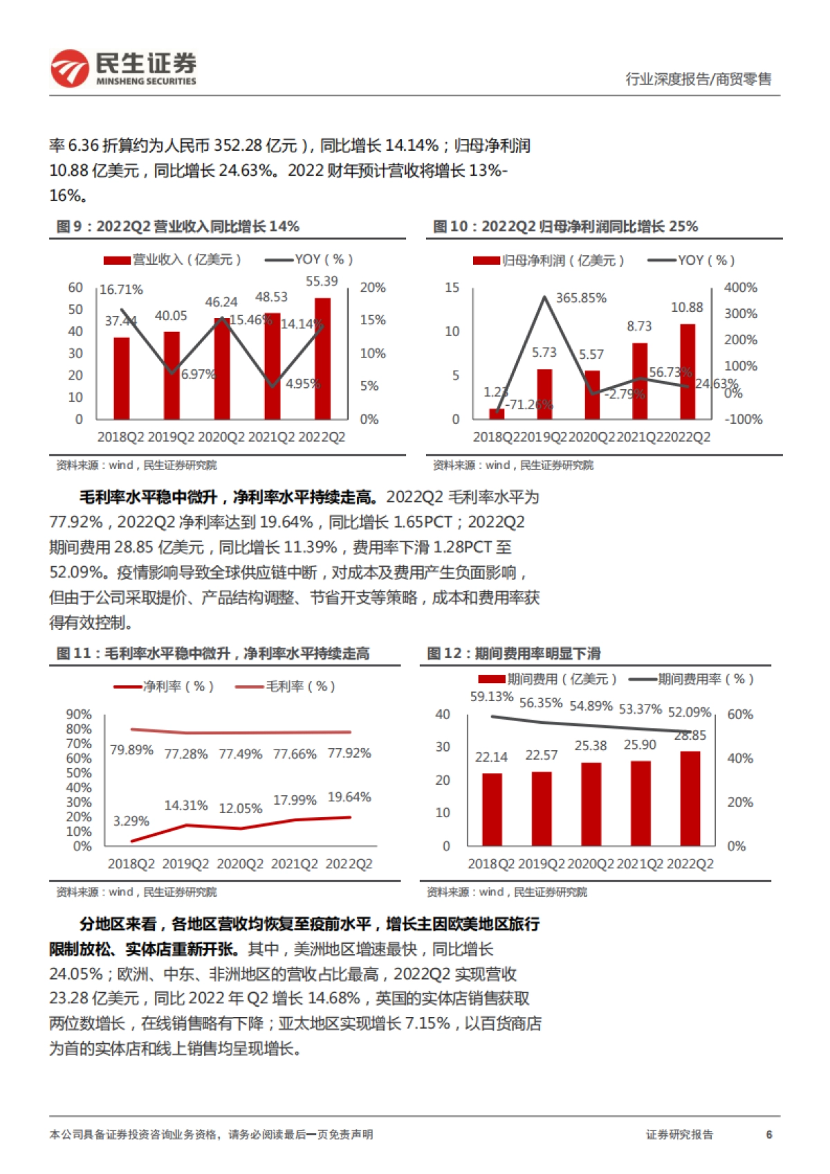 民生证券-化妆品专题深度:从海外美妆集团财报看国内化妆品行业新趋势_第6页