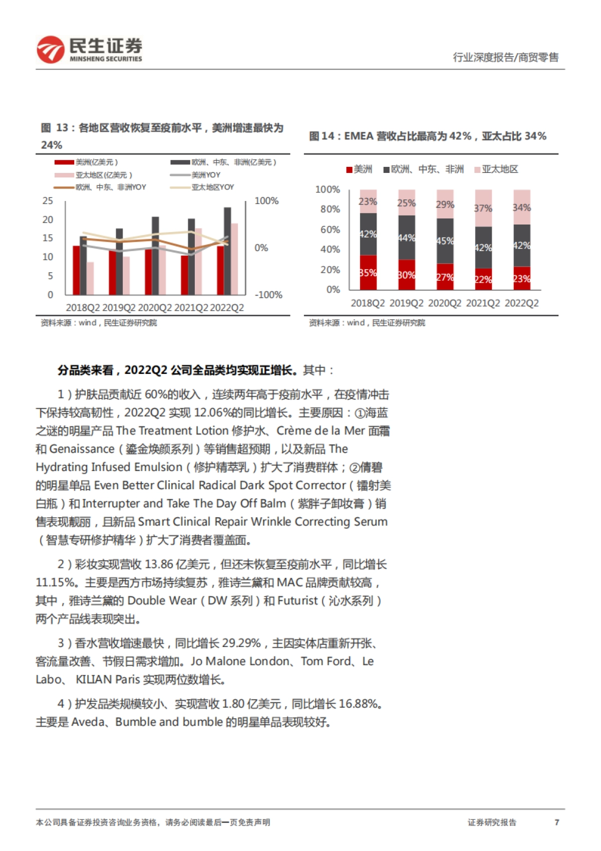 民生证券-化妆品专题深度:从海外美妆集团财报看国内化妆品行业新趋势_第7页