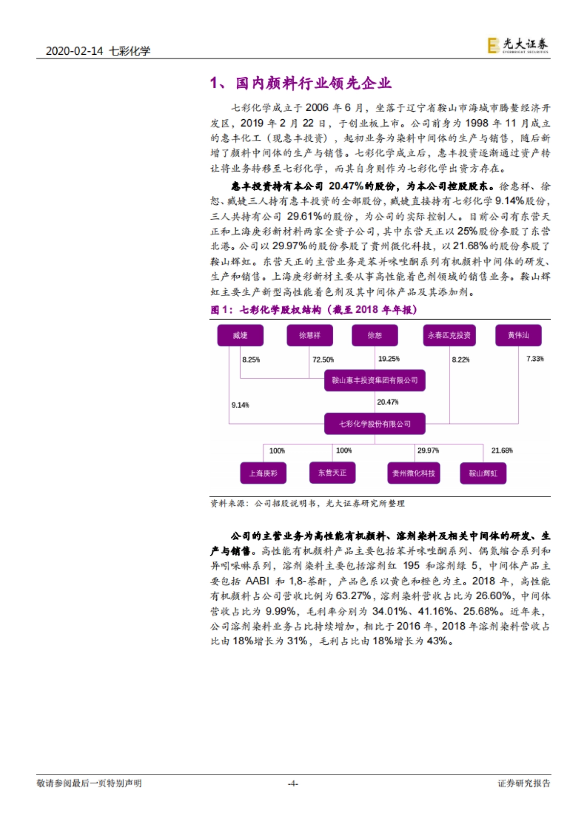 七彩化学公司投资价值分析报告:深耕高性能有机颜料行业,产能扩增助力公司高速增长_第4页