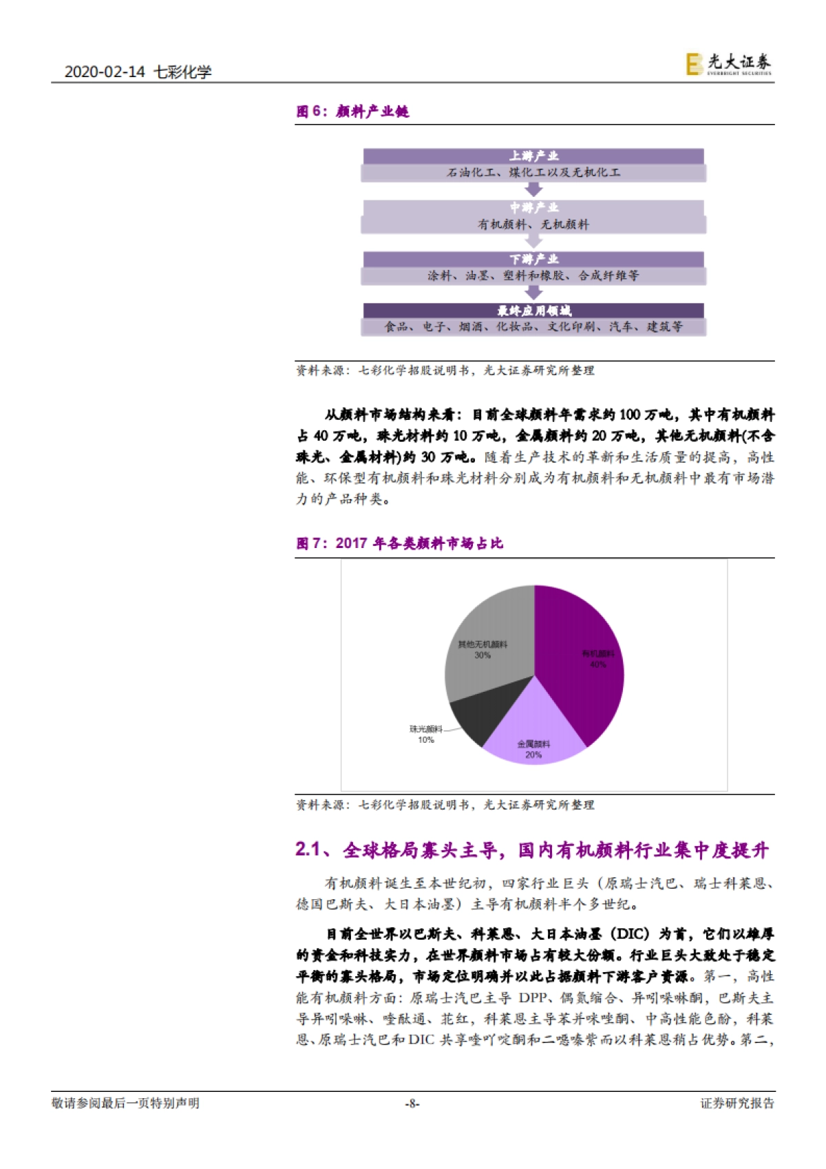 七彩化学公司投资价值分析报告:深耕高性能有机颜料行业,产能扩增助力公司高速增长_第8页