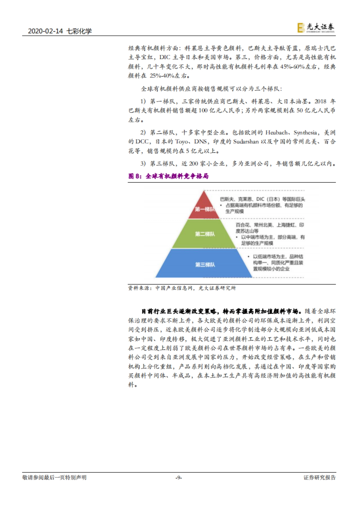 七彩化学公司投资价值分析报告:深耕高性能有机颜料行业,产能扩增助力公司高速增长_第9页