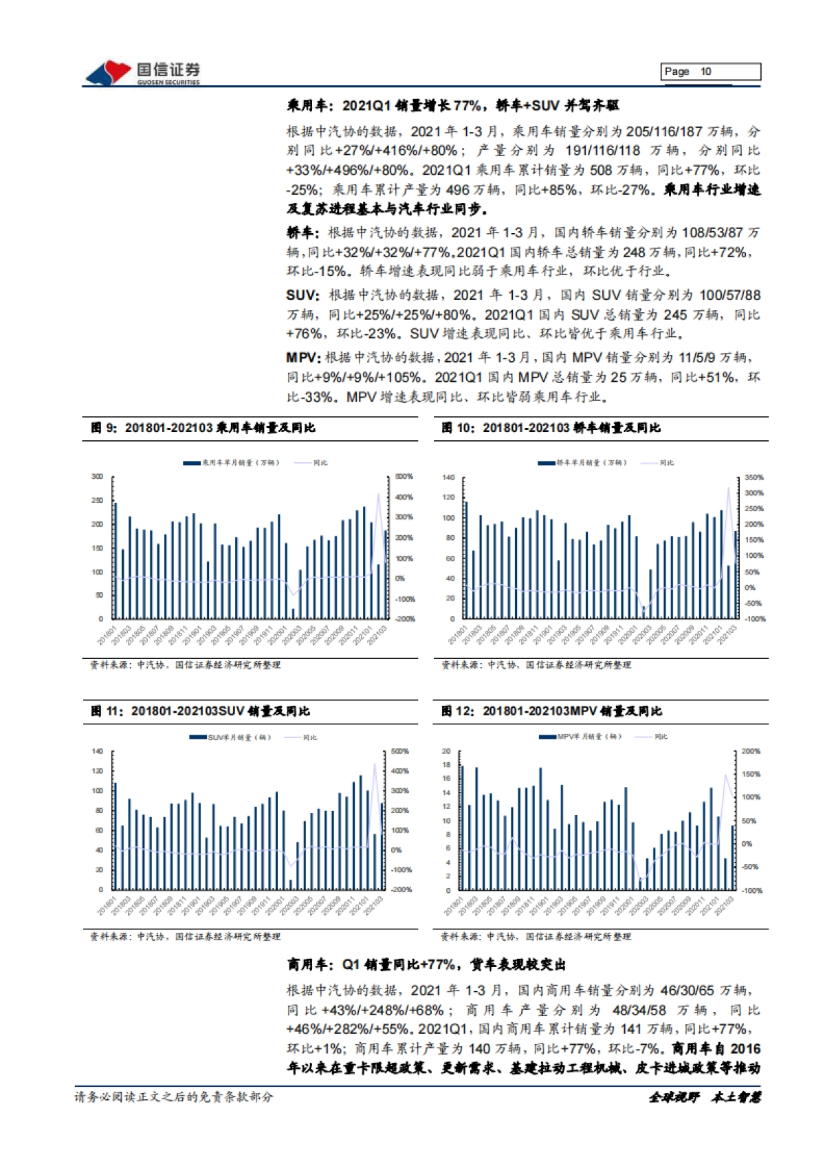 汽车汽配行业2021年中期投资策略-国信证券-79页_第10页