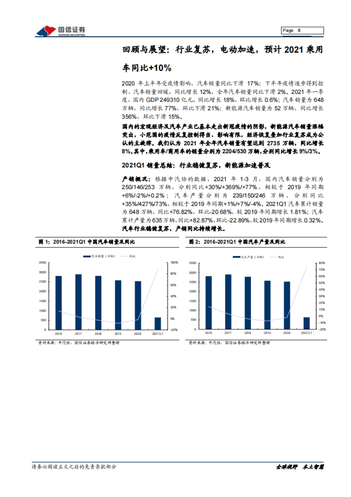 汽车汽配行业2021年中期投资策略-国信证券-79页_第8页