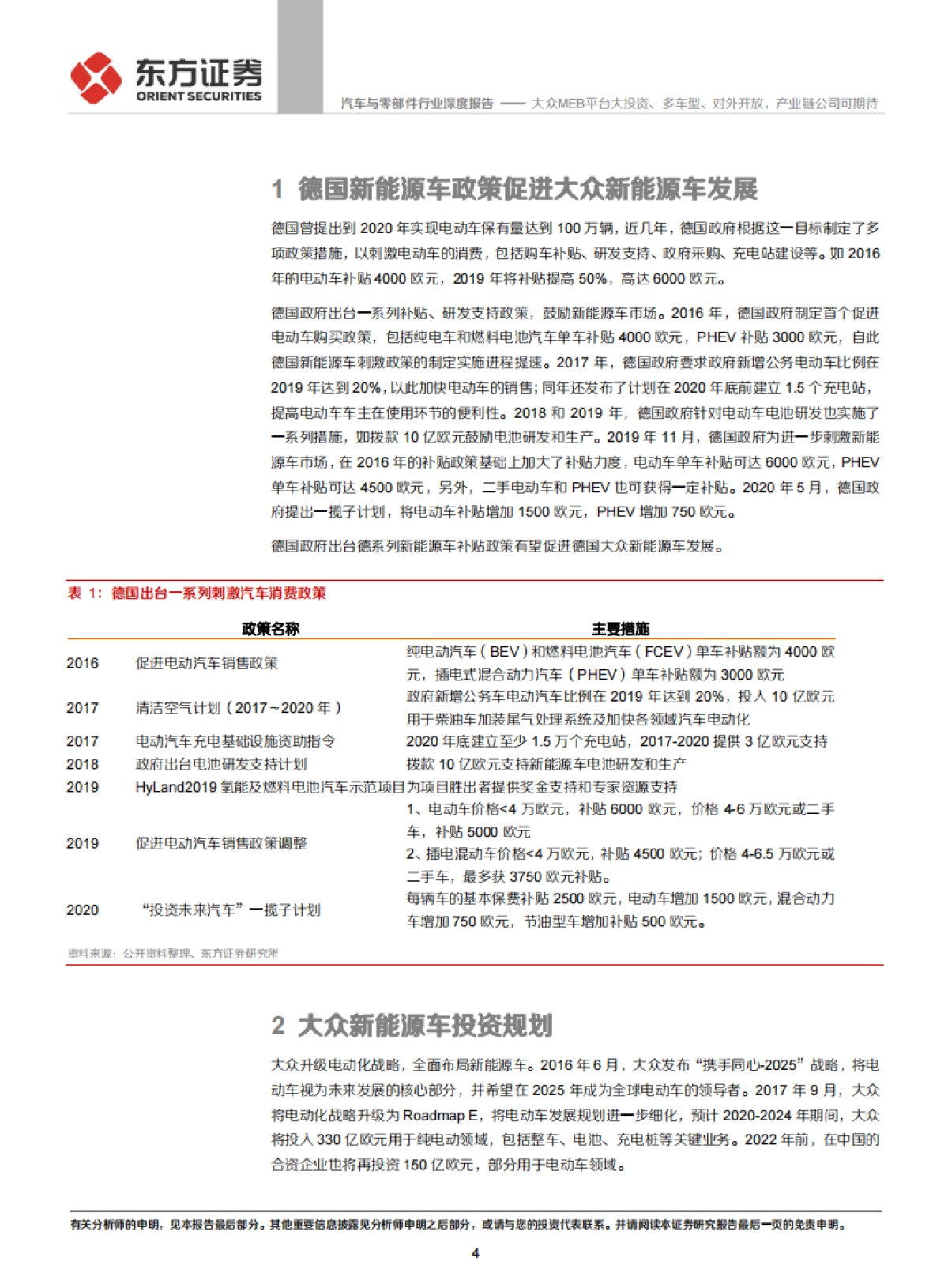 汽车与零部件行业:MEB平台系列报告之二-大众MEB平台大投资、多车型、对外开放,产业链公司可期待_第4页
