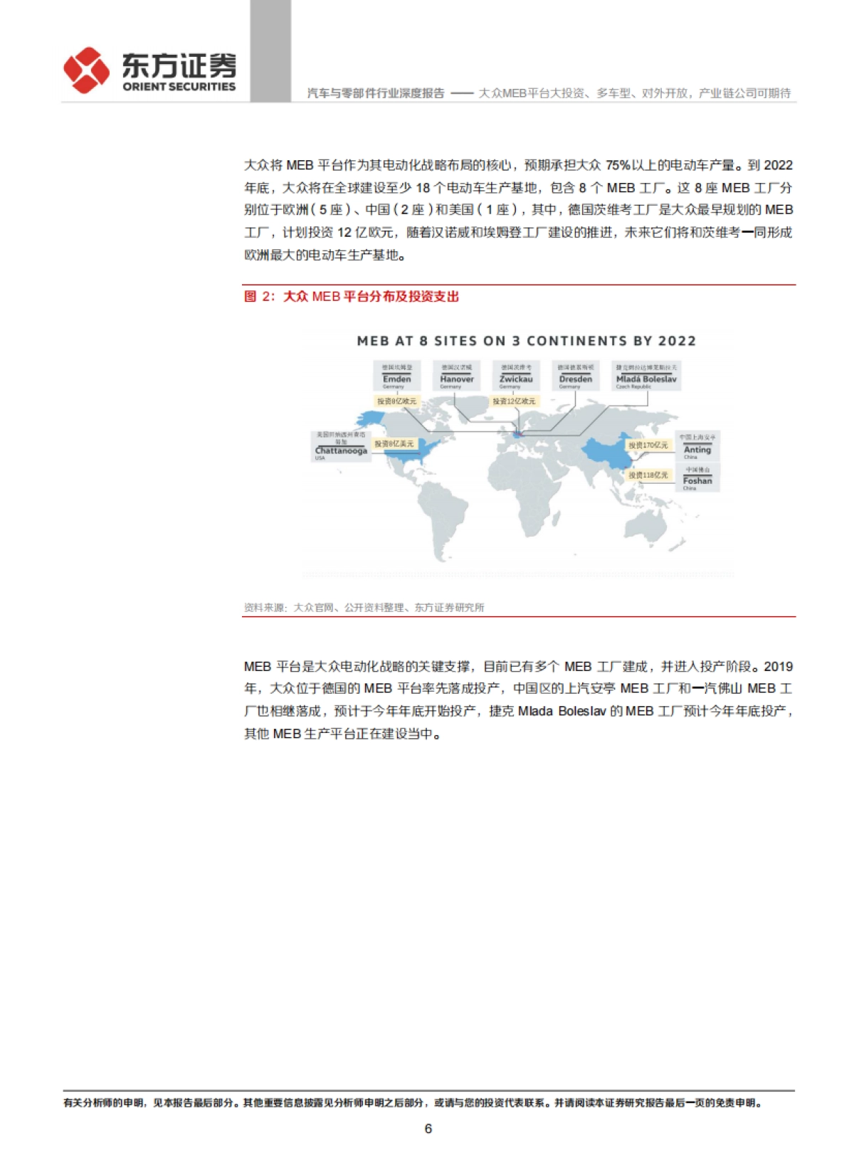汽车与零部件行业:MEB平台系列报告之二-大众MEB平台大投资、多车型、对外开放,产业链公司可期待_第6页