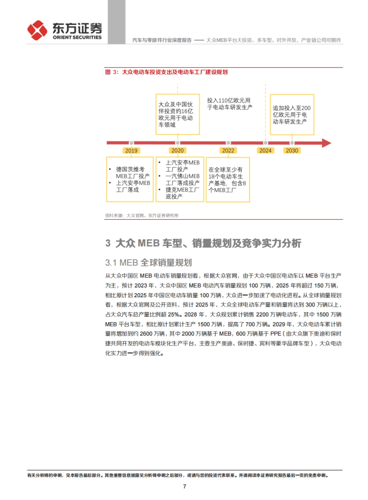 汽车与零部件行业:MEB平台系列报告之二-大众MEB平台大投资、多车型、对外开放,产业链公司可期待_第7页