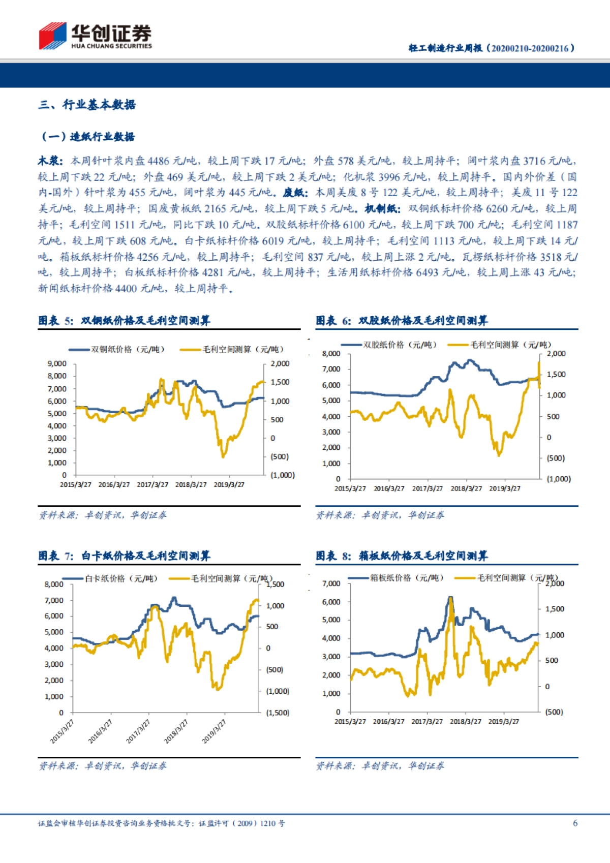 轻工制造行业周报：重视区域性定制家具的投资机会，渠道管理精细化定胜负，关注金牌厨柜、志邦家居_第6页