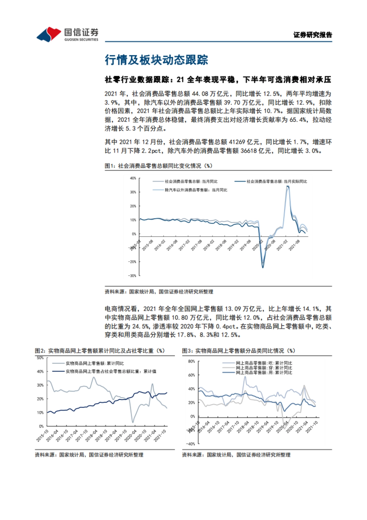商贸零售行业2022年3月投资策略&21年业绩前瞻业绩分化趋势延续，关注绩优细分龙头_第6页