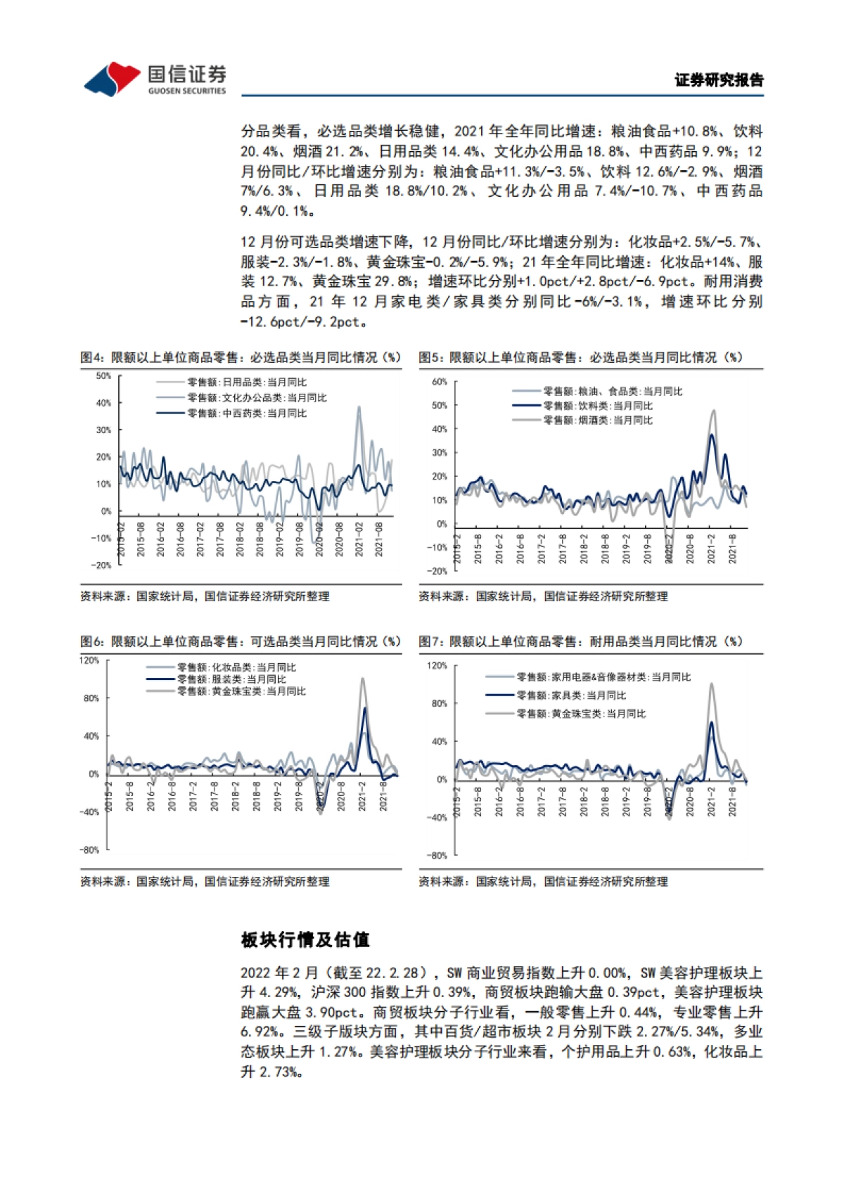 商贸零售行业2022年3月投资策略&21年业绩前瞻业绩分化趋势延续，关注绩优细分龙头_第7页