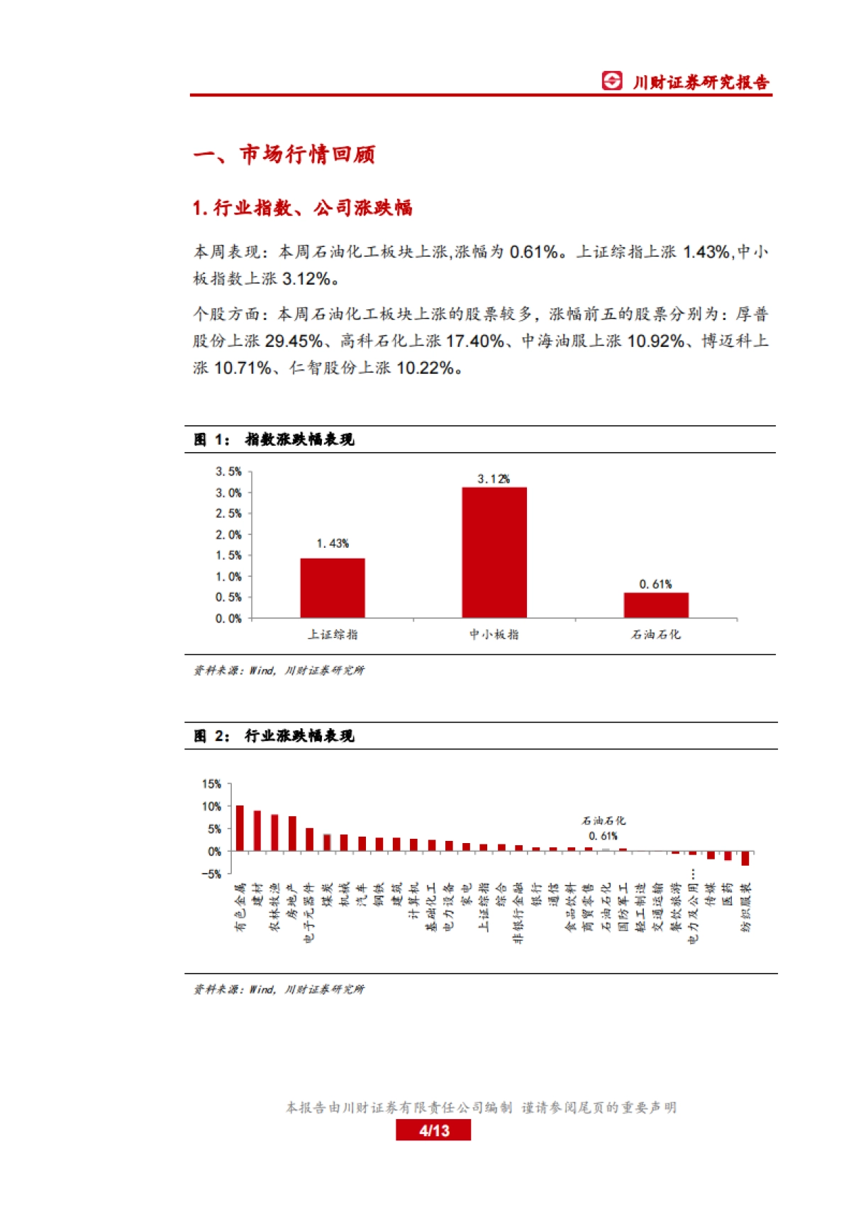 石油化工行业周报:今年油气增储上产的投资有保障_第4页