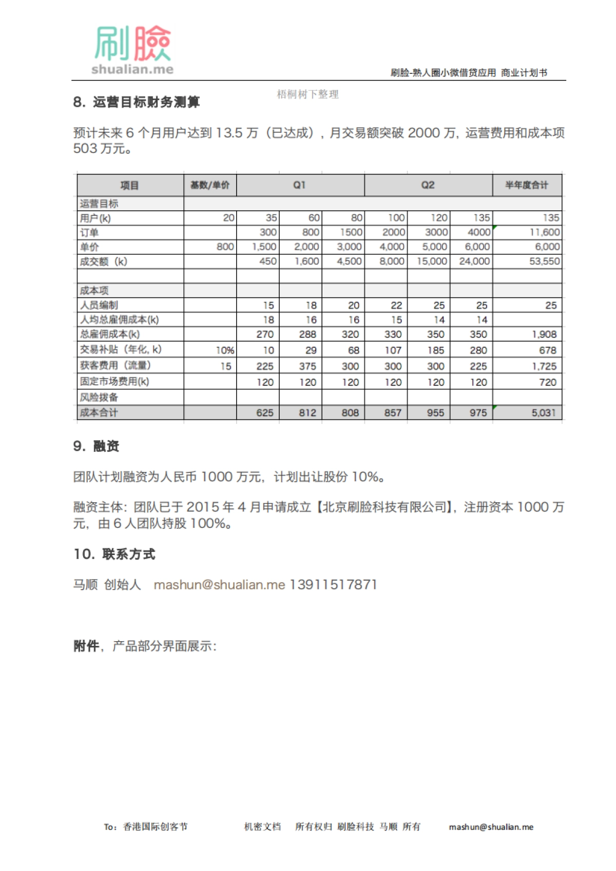 识别行业金融借贷刷脸科技_第6页