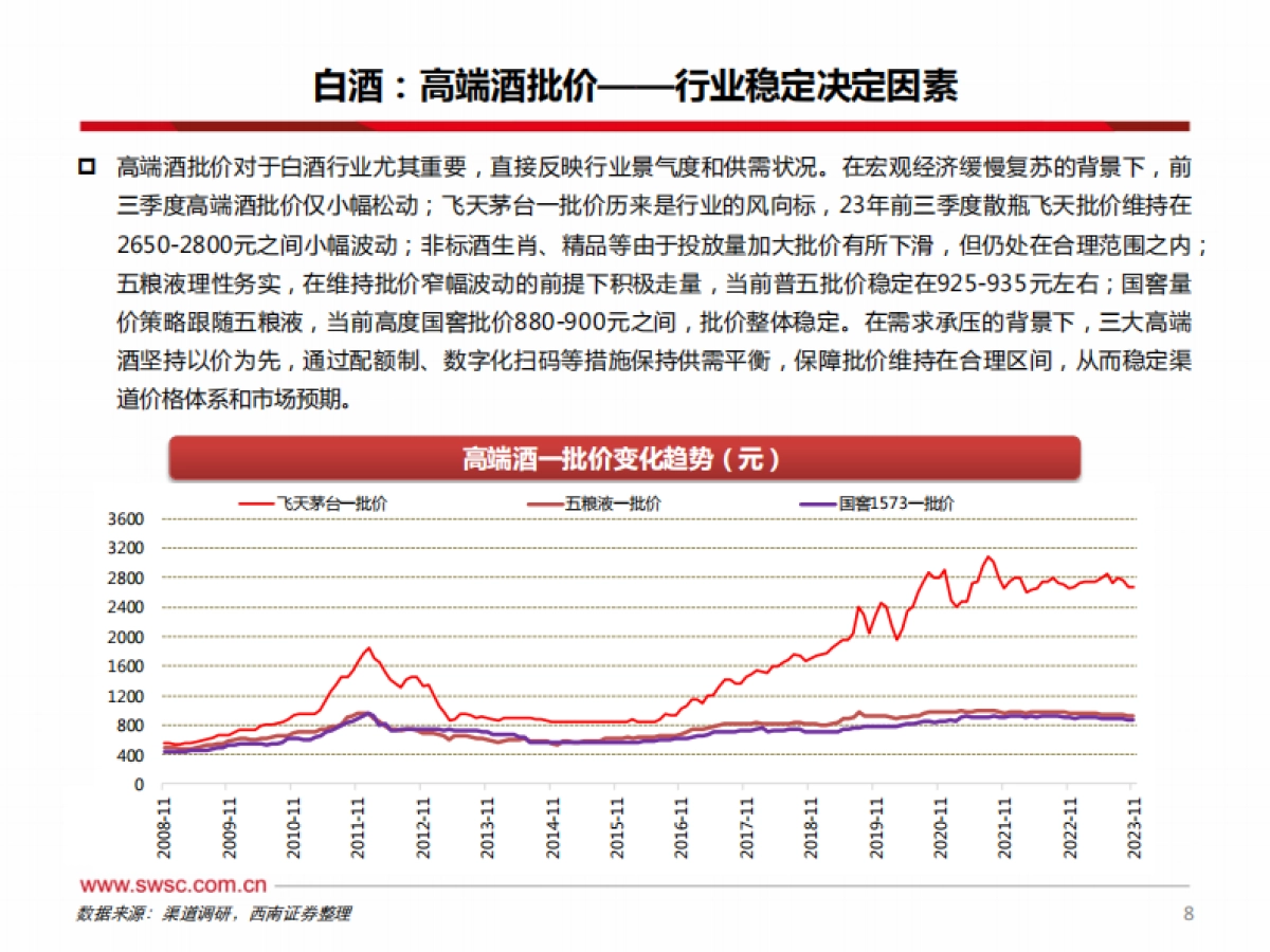食品饮料行业2024年投资策略：白酒具备中长期配置价值，大众品关注弹性-西南证券-98页_第9页