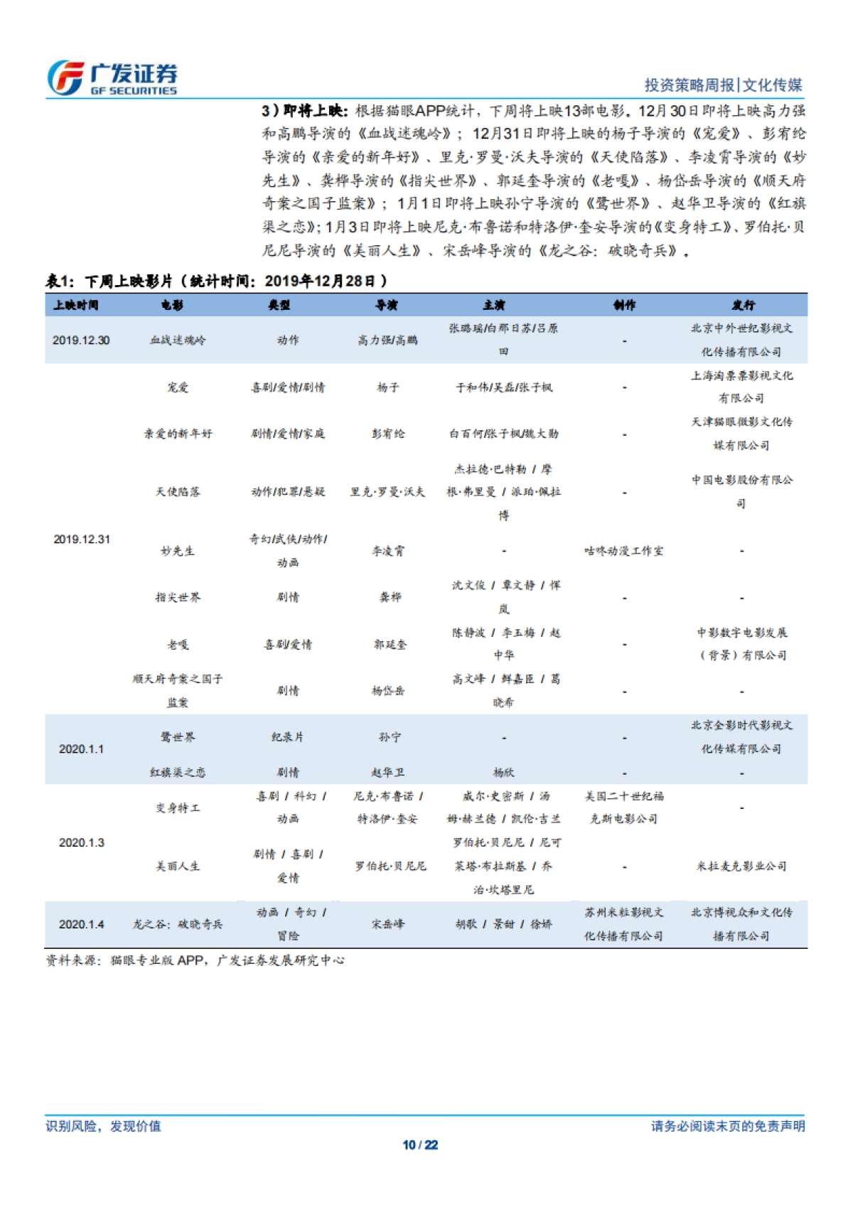 文化传媒行业投资策略周报:短视频流量红利开启直播电商元年;腾讯视频年度报告反映内容多元化趋势-广发证券_第10页