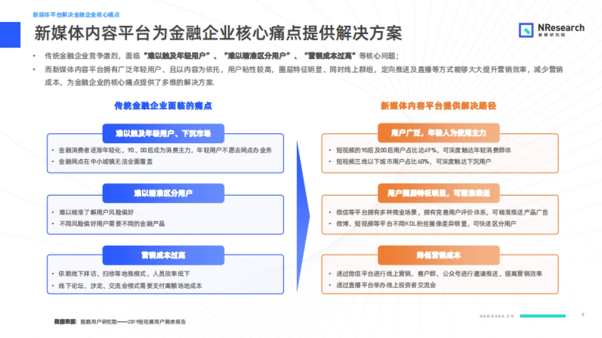 新榜研究院：金融行业新媒体内容生态建设分析报告0927（终版）_第8页
